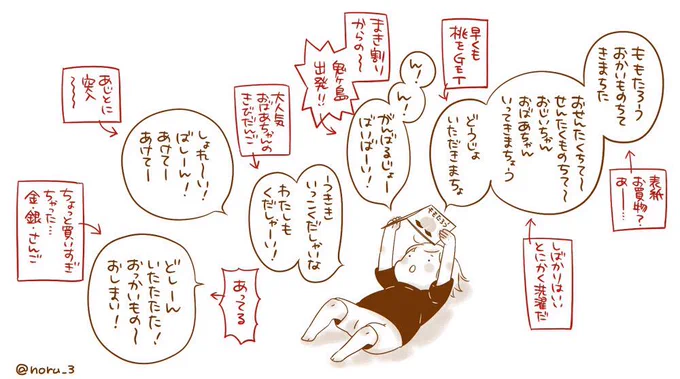 娘の読むももたろう。だいたいあってる。 