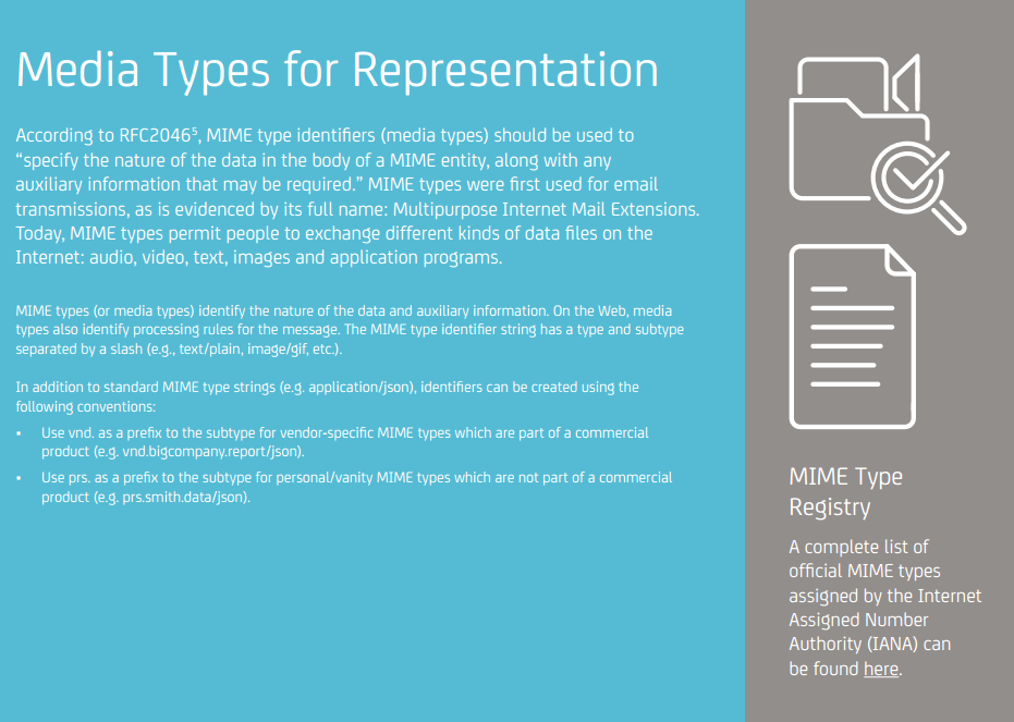 Mike Amundsen @mamund@mastodon.social tweet media