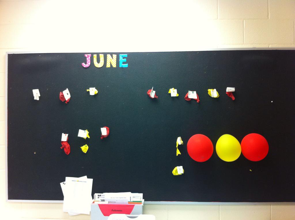 Jmarriott333's tweet photo. Some creative and delicious student ideas in our balloons!  Hooray for The month of June! http://t.co/L1HjA42qBd