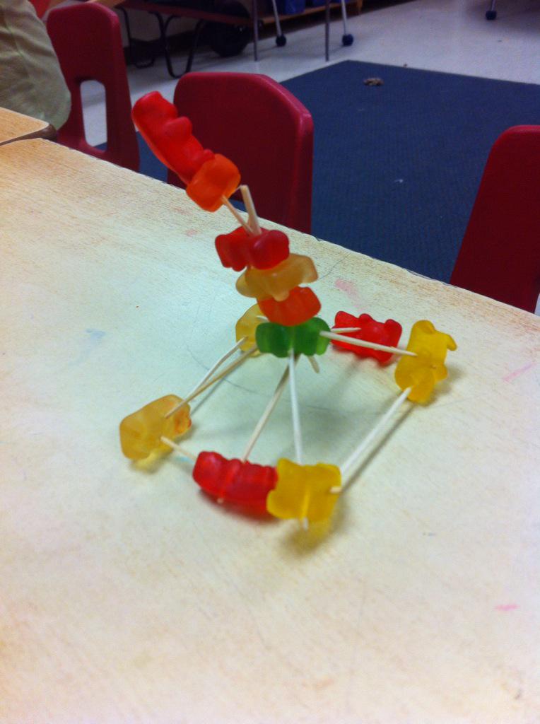 Some creative and delicious student ideas in our balloons!  Hooray for The month of June!