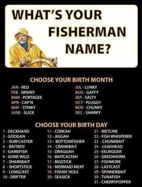 anthonygarner81's tweet photo. Bit of fun now for all anglers haha http://t.co/CIznZm0jum