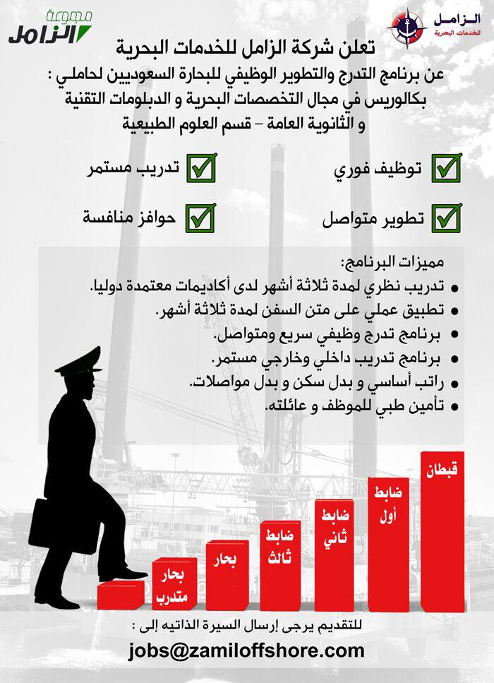 مساعد الزامل On Twitter تعلن شركة الزامل عن برنامج التوظيف والتدرج الوظيفي لحاملي البكالوريس والدبلوم والثانوية توظيف الزامل الشرقية Http T Co Vor7rzvyli
