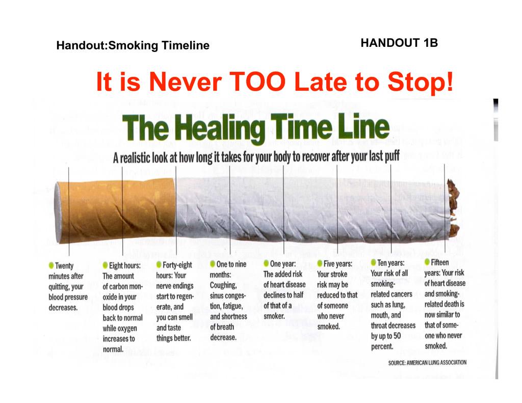 minor emerg clinic on twitter smoking is bad for u check out lung
