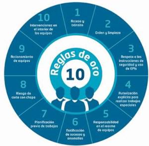 relubu's tweet photo. GONVARRI STEEL SERVICES https://t.co/XFqUnUrcJA http://t.co/wP6SI6nfGW