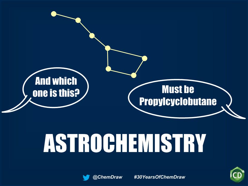 ChemDraw's tweet image. Summer is here, so is #30YearsOfChemDraw ! Still time to register bit.ly/1IhwYUs #RealTimeChem
