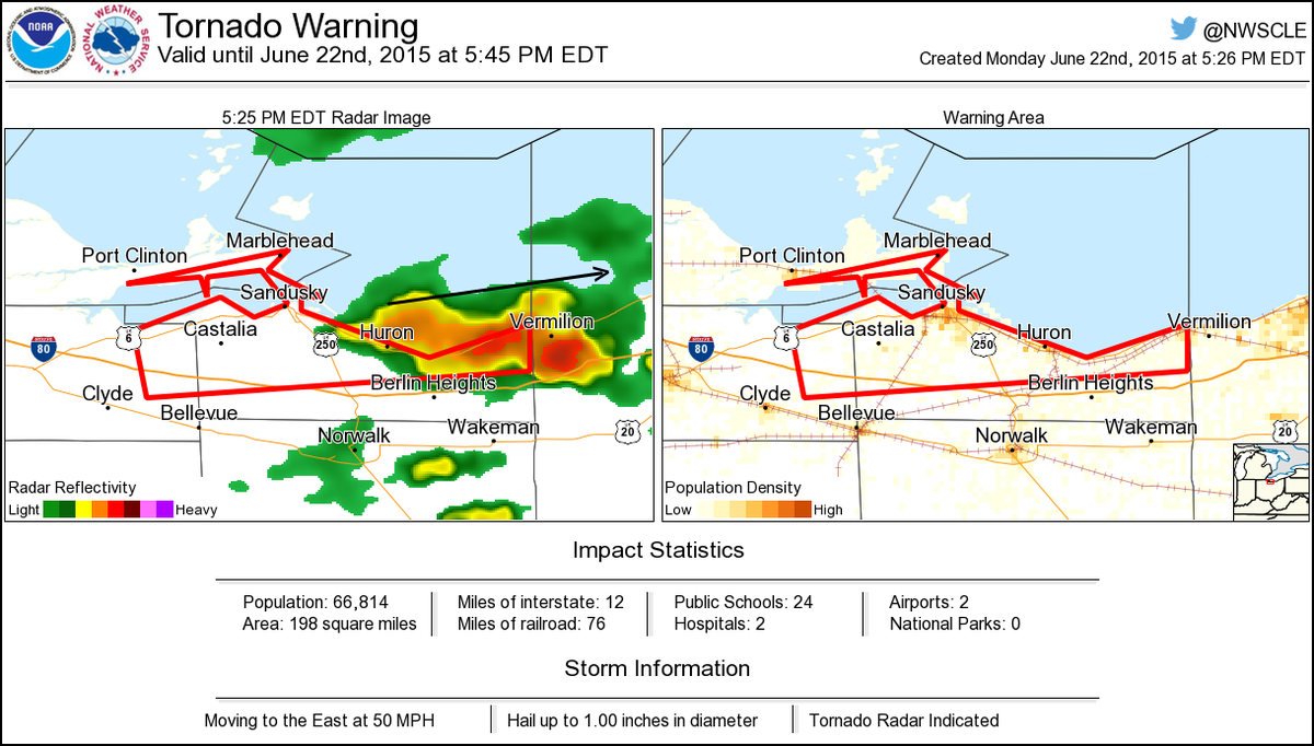 NWStornado's tweet image. Tornado Warning including Sandusky OH, Huron OH, Sandusky South OH until 5:45 PM EDT