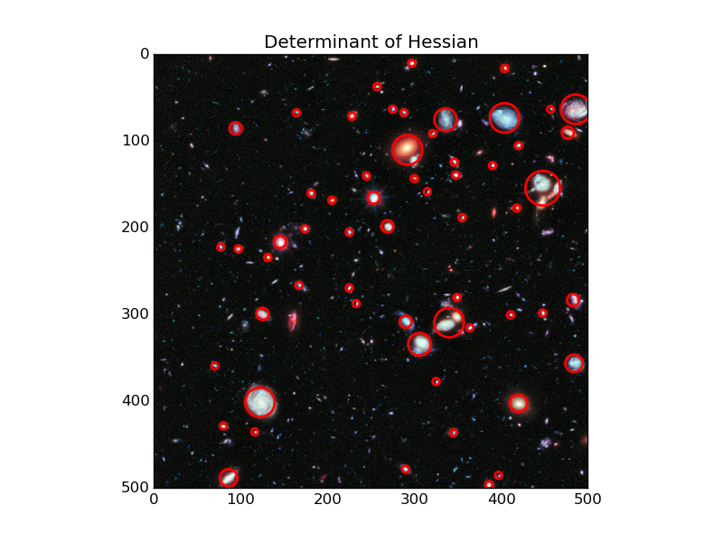RedFoxGIS's tweet image. #BlobDetection has potential for individual tree detection from remotely sensed data.
scikit-image.org/docs/dev/auto_…