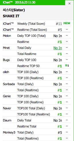 Rose Lagbas Chapchopp Twitter