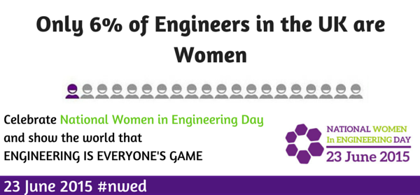 It's National Women in Engineering Day #nwed Together we can change perceptions and inspire more women engineers