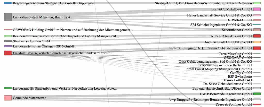 read qualitative inquiry