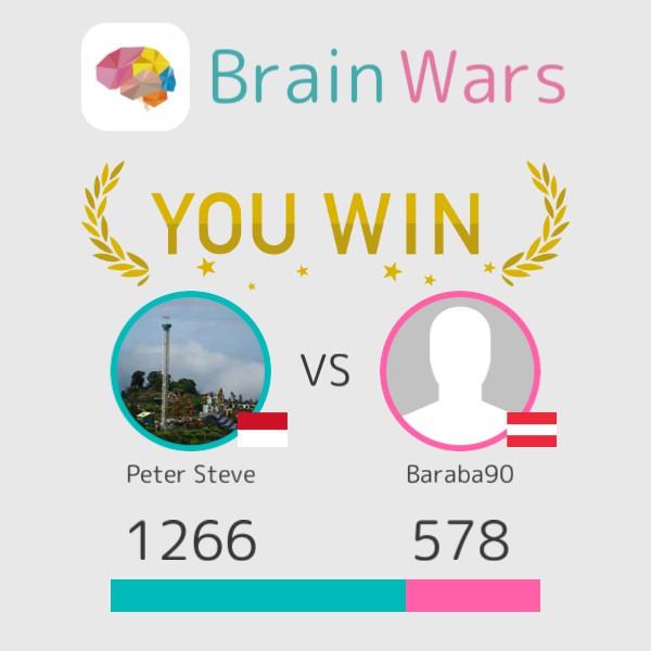 pestve's tweet photo. I challenged Baraba90 and won:) Challenge players from around the world! #BrainWars
http://t.co/Ag1ujpSgmb http://t.co/nGj0GfOVs0