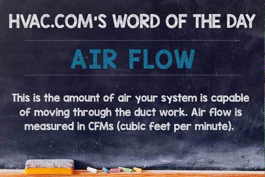 ClimaticVA's tweet photo. Keep the air flowing freely I n your home to maximize the collins effect of your HVAC unit.
@hvac http://t.co/HS5QPeCXxC