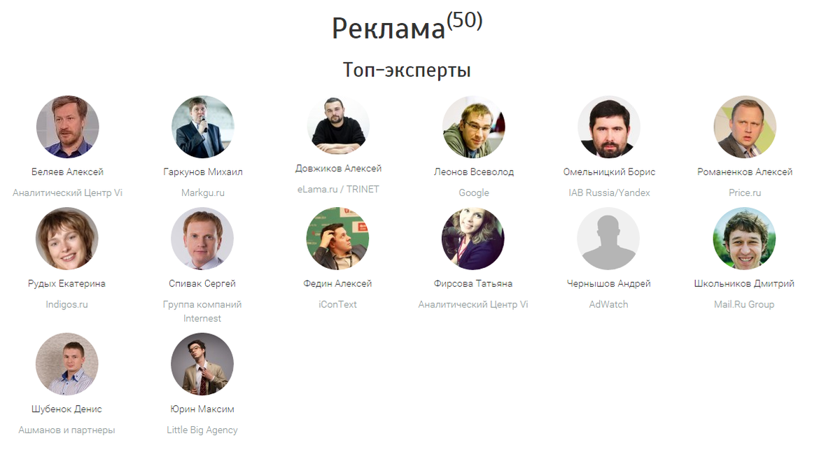 iConText_ru's tweet image. Алексей Федин, Buying Director в iConText - ТОП-эксперт Института Развития Интернета. ири.рф/experts/