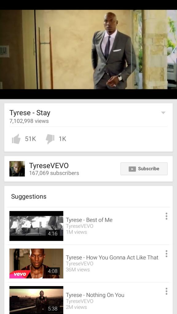 YngNTwisted's tweet photo. 😪 http://t.co/00mKlspe1X
