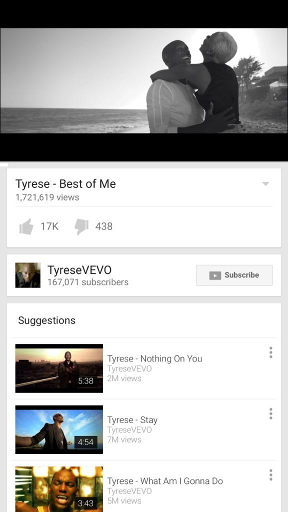 YngNTwisted's tweet photo. 😪 http://t.co/00mKlspe1X