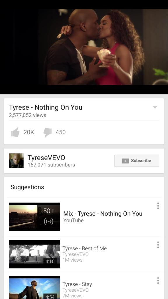 YngNTwisted's tweet photo. 😪 http://t.co/00mKlspe1X