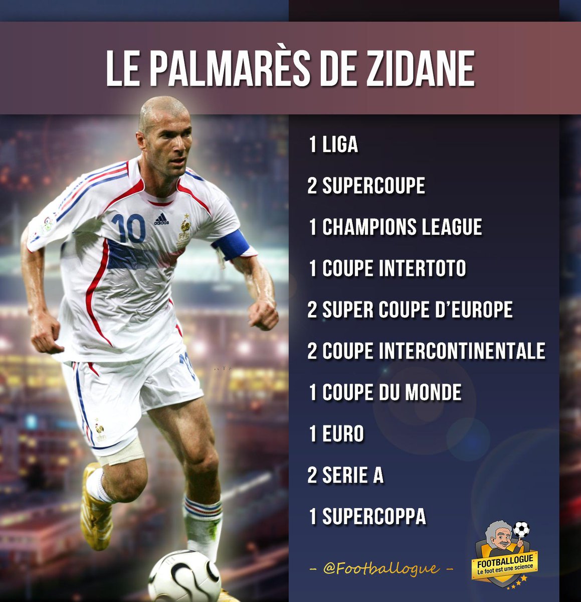 Footballogue tweet picture