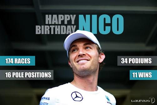 Winning Grand Prix and raising money for Laureus, all at the same time! 
Happy birthday 