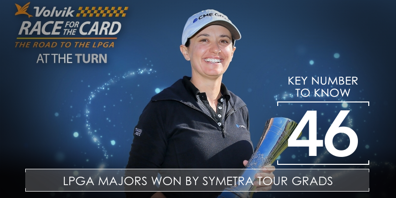 EpsonTour's tweet photo. .@volvikUSA Race at the Turn #NumbertoKnow: 46 @LPGA majors incld. @mogarita8 win at @RICOHWomensBrit won by grads! http://t.co/RIhJzVSlMV