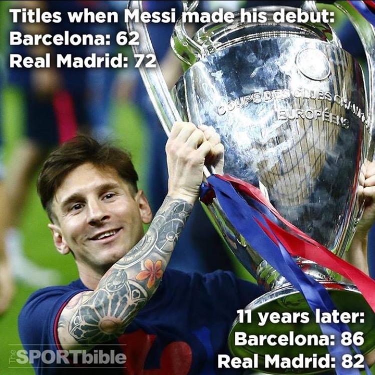 Happy birthday to a legend-> Lionel Messi  