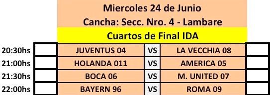 Exacvdnews's tweet photo. Ayer se realizo el sorteo para los 4tos de Finales del ExaCvd, continuación los partidos a disputarse http://t.co/J68Na4fhw6