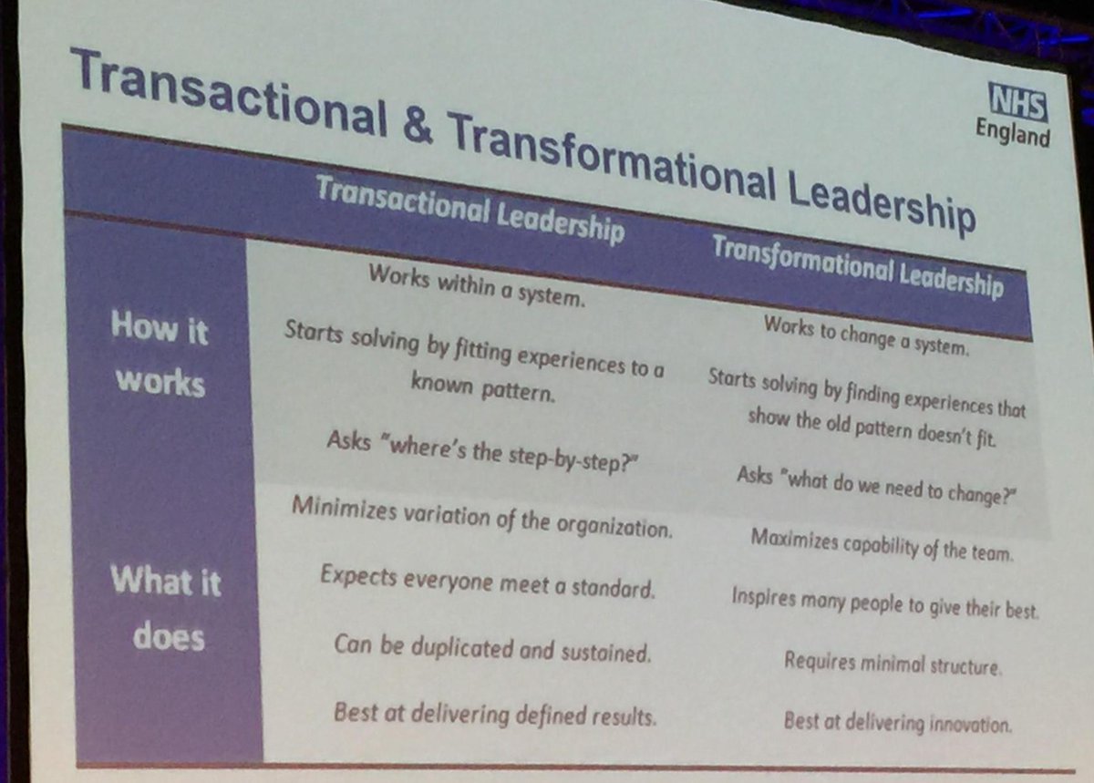 @HBL_ICT How to make change