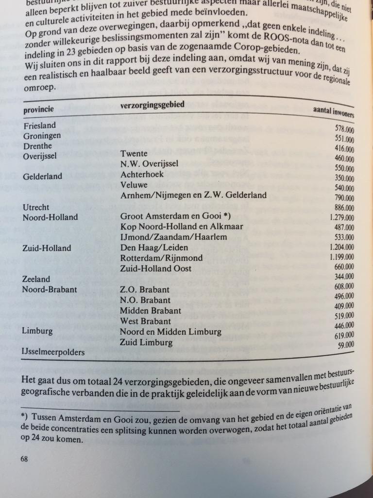 Uit: Aanbevelingen voor een toekomstige omroepstructuur, 1981😉
