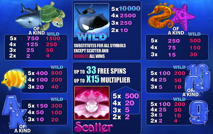 Mr21nova's tweet photo. GENKI U TOPS WINNERS LIST WITH OVER $100K OF WINNINGS
http://t.co/jzZzrEsG0W #21novacasino http://t.co/AaKcX0SCyr