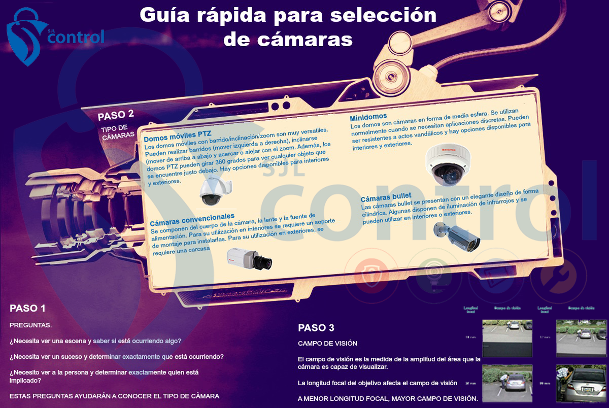 sjlcontrol's tweet photo. Vigila tu hogar y negocio colocando #cctv. Nosotros te ayudamos a elegir la cámara adecuada. Contactanos #sjlcontrol http://t.co/l0AB51UhkI
