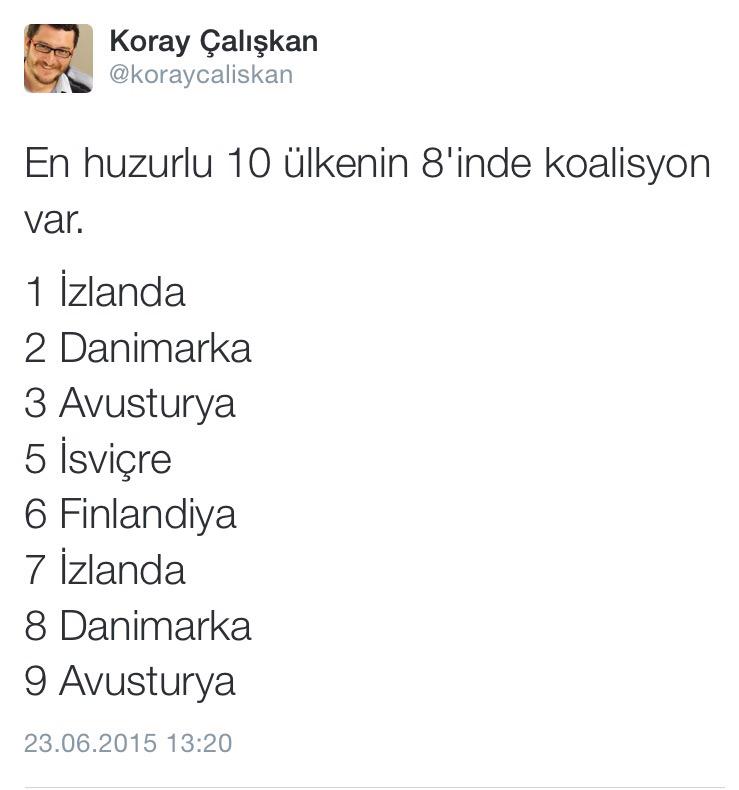 hikmetgenc's tweet image. 1. İzlanda
7. İzlanda
4. Ülke ? (Fazla 'Huzur'dan uçup gitmiş!)

Yok, yok sende huzur kalmamış Koray!
@koraycaliskan