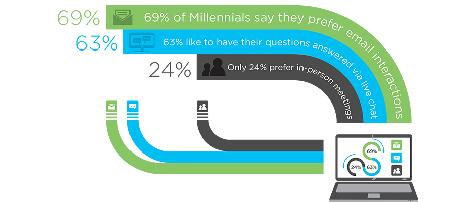 _customerfocus's tweet image. Meet the new promotional products buyer! blog.customerfocus.com/2015/06/23/mee…