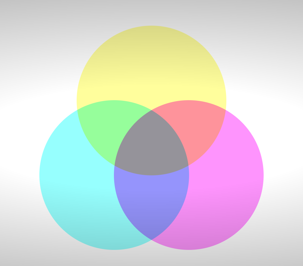 CSS Animation on Twitter: CSS Animation on Twitter: