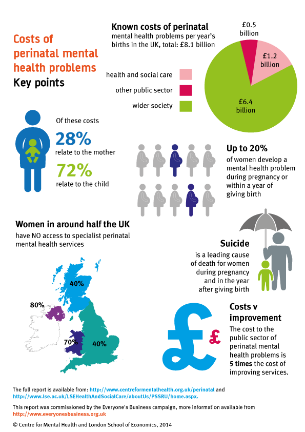 Centre for Mental Health tweet media