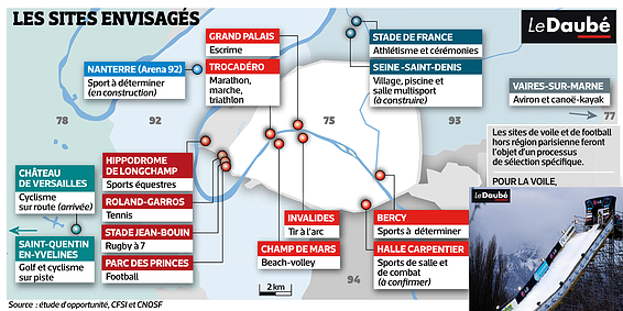 #Grenoble candidate pour accueillir les #JO ... D'été 2024!!!
une infausse à lire ici : goo.gl/9cPZce