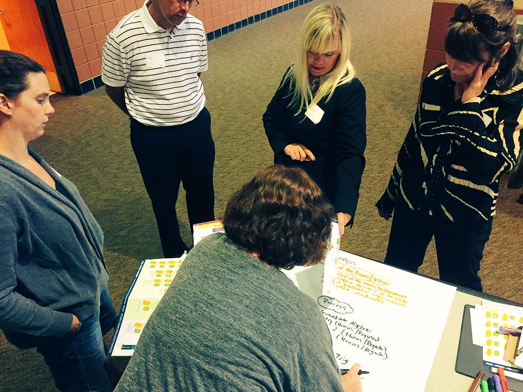 StatsMonkey's tweet image. @LakevilleAreaPS educators working on probletunities! #continuousimprovement #langfordlearning