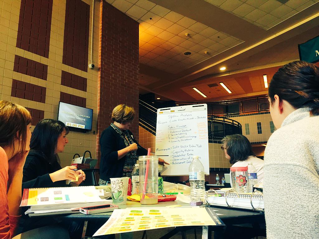 StatsMonkey's tweet image. @LakevilleAreaPS educators working on probletunities! #continuousimprovement #langfordlearning
