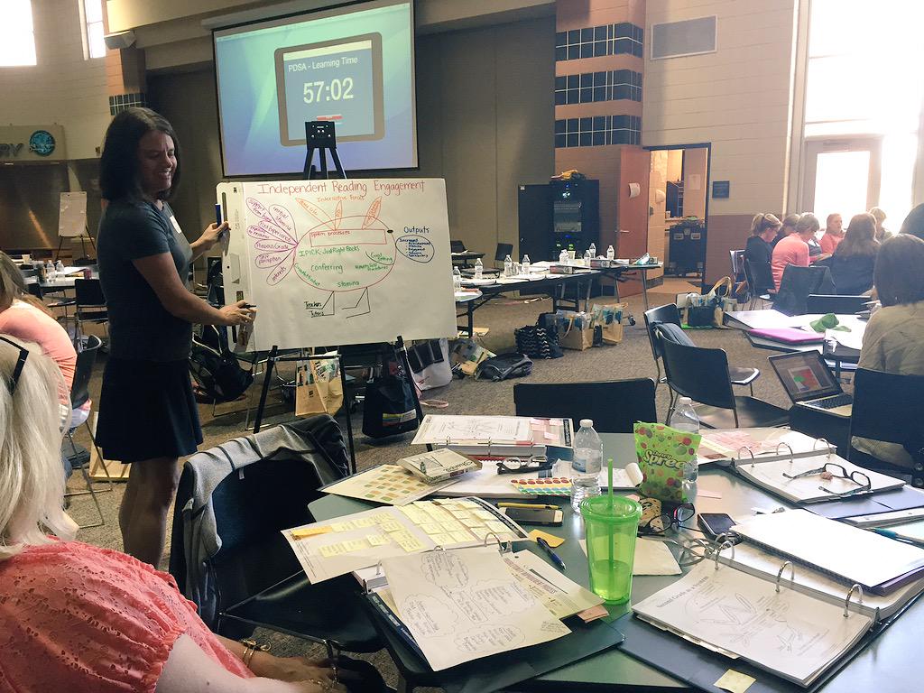StatsMonkey's tweet image. @LakevilleAreaPS educators working on probletunities! #continuousimprovement #langfordlearning