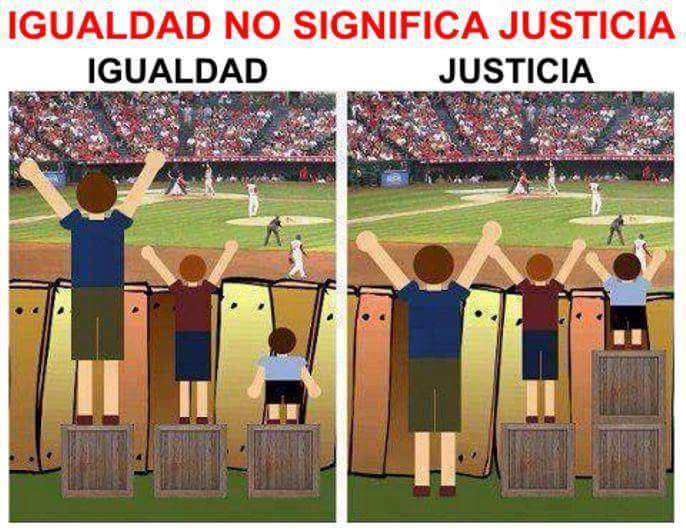 DESCRIPCIÓN GRÁFICA:
Diferencia entre #Igualdad y #Justicia