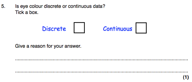 Corbettmaths on Twitter: "New Worksheet: Type of Data (discrete