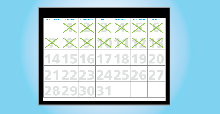 SolutionTree's tweet photo. Read this before you start your next change. http://t.co/pQjBRHNjnd #SolutionTreeBlog #edchat @DouglasReeves http://t.co/H3b0TKCqUI