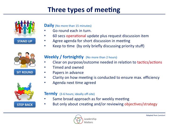 Виды мяса на англ. Types of meetings. Types of meet. Карточки мясные продукты для детей. Kinds of meetings.