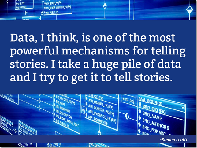 narrativedata's tweet photo. “I prefer to think of it as trying to decipher the #stories #data is already saying.”—@datachick via @freakonomics http://t.co/GuvHFrzBxl