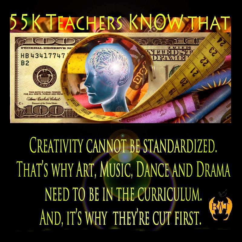 NancyOsborne180's tweet photo. Too much time & money wasted by #CCSS testing @pearson @BadassTeachersA #TBATs #Tested2Death #PARCC #SBAC http://t.co/XvnMSyCr3b