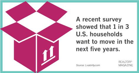 realtormag's tweet photo. Is it time to move? This fun new quiz can help you decide: http://t.co/3c5B92Dbgn http://t.co/WA6mGNUiDW