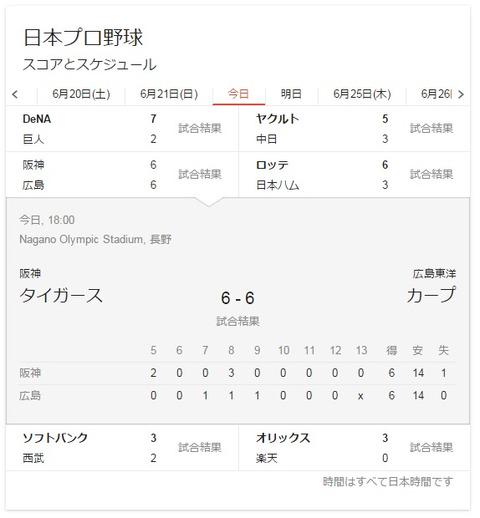 leftfly69's tweet photo. レフトふりゃあ@おんJ : 阪神 13回表に謎の攻撃をしていた http://t.co/wxffImsfbu http://t.co/iWMHOVzS1h