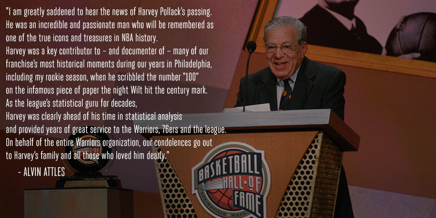 warriors's tweet photo. Rest in Peace, Super Stat. 

Al Attles statement: http://t.co/sPVWjshhmK http://t.co/jSznajTP1o