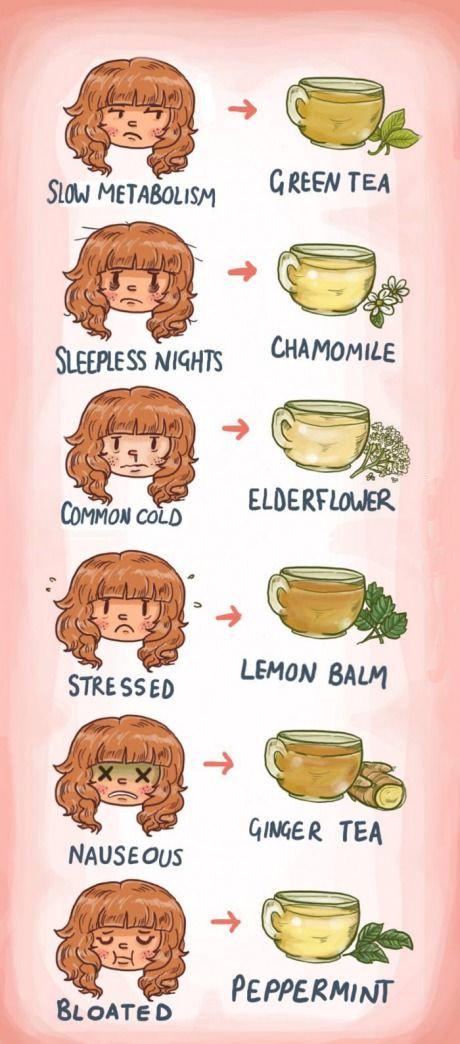 DeliJefferson's tweet photo. Healthy #herbalteas for different #healthissues http://t.co/F0jQ4VkXkc