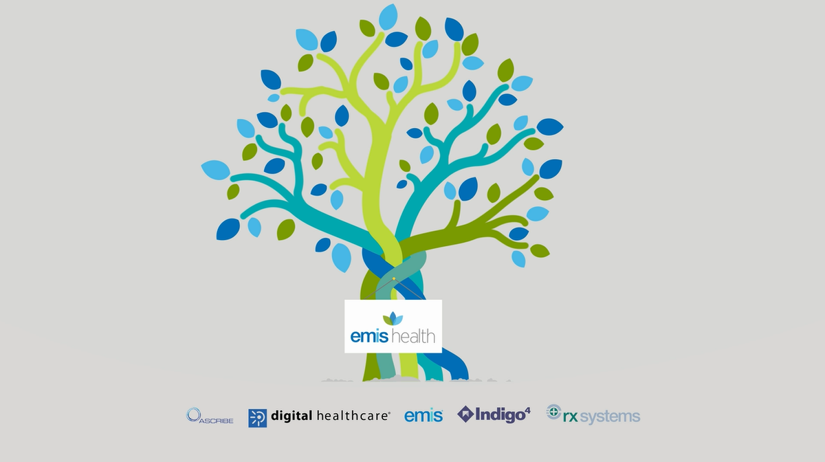 We’ve grown! We’ve rebranded to EMIS Health. Why not visit emishealth.com to find out more #EMISHealth