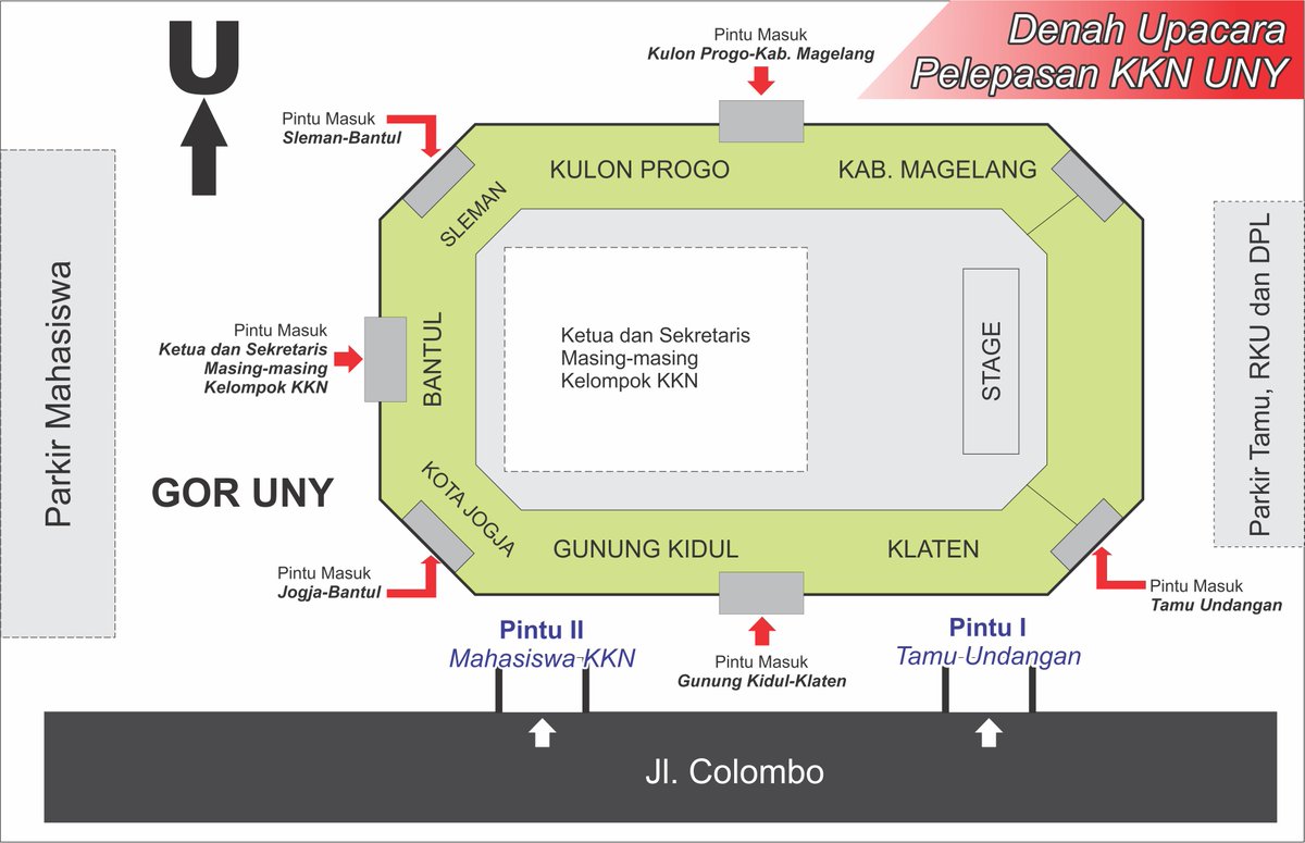 Pengumuman Upacara Pelepasan KKN Sem Khusus 2015 lppm.uny.ac.id/upacara-pelepa…