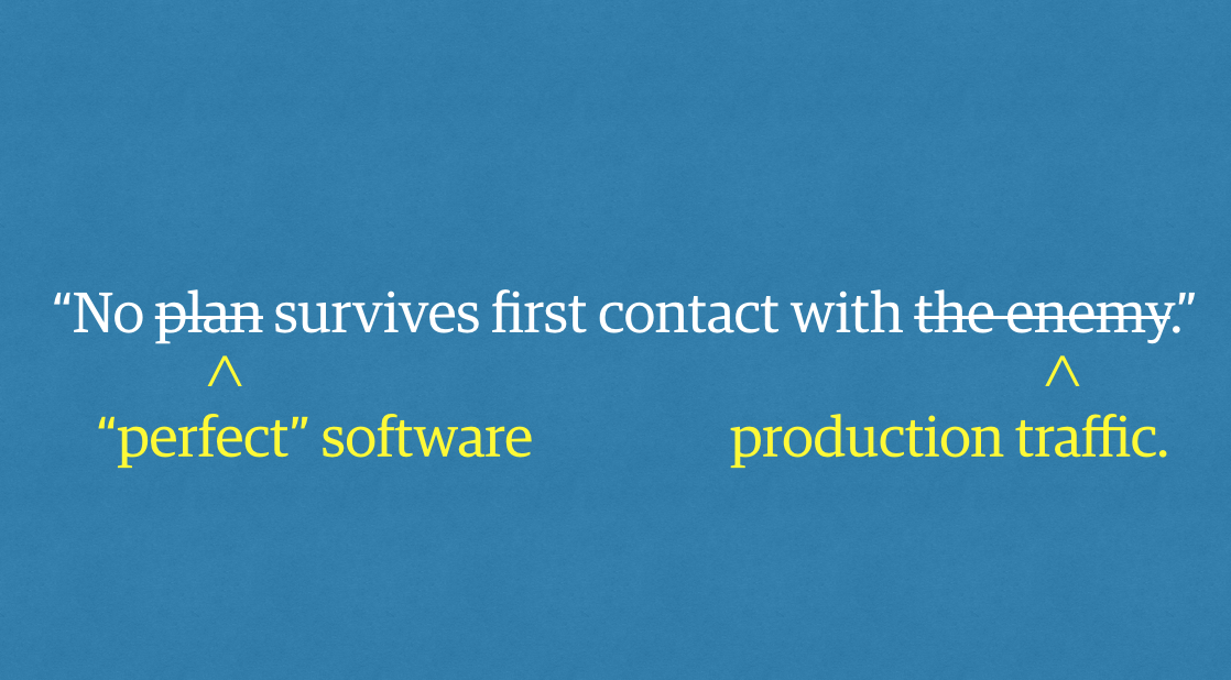 allspaw's tweet photo. Slide from our talk coming up #REA6 /cc @zperkov http://t.co/70OoiOlLuA